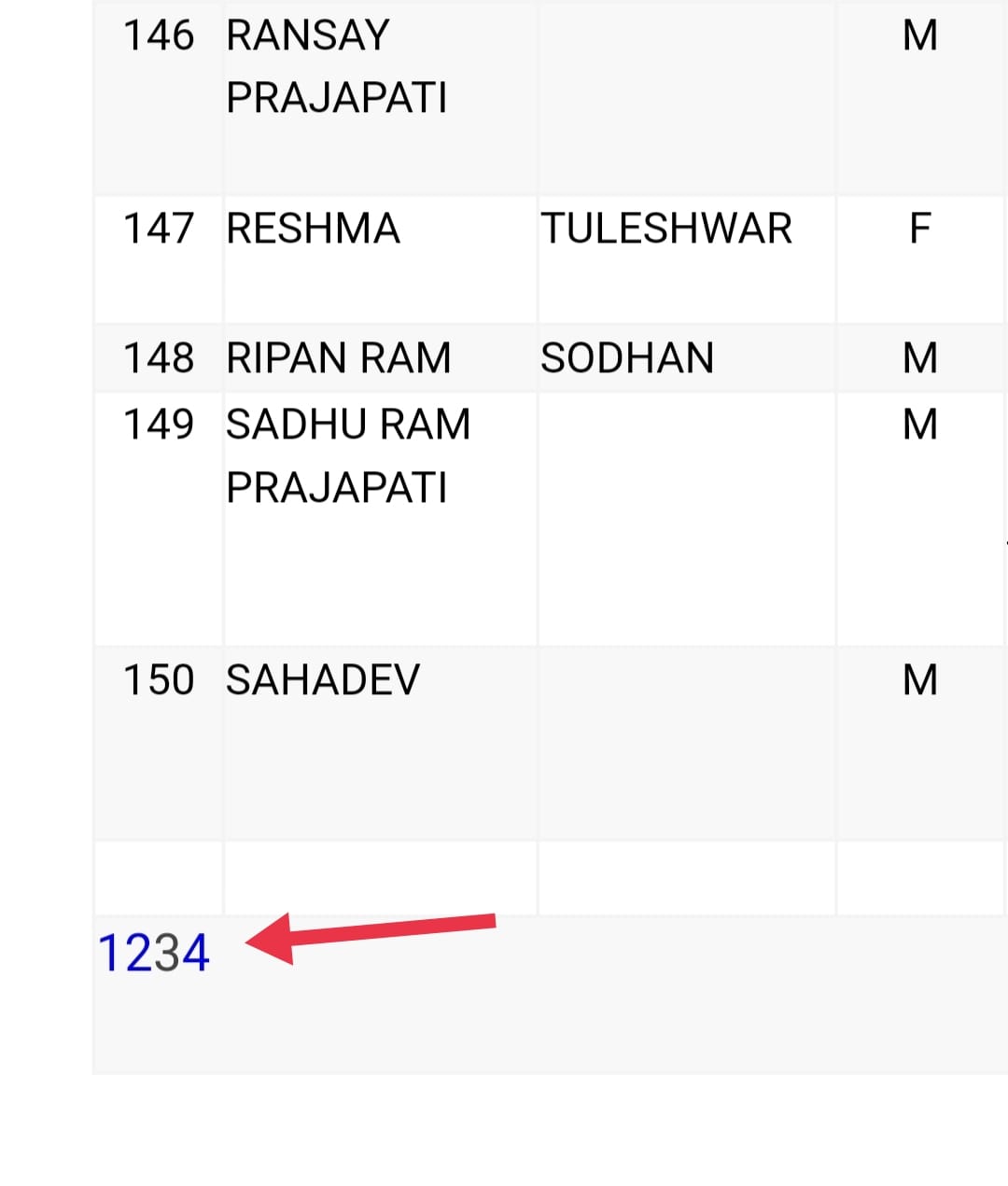 PMKISAN Beneficiary List : 12वीं किस्त लाभार्थी सूची अपने मोबाइल से चेक करें PMKisan.gov.in